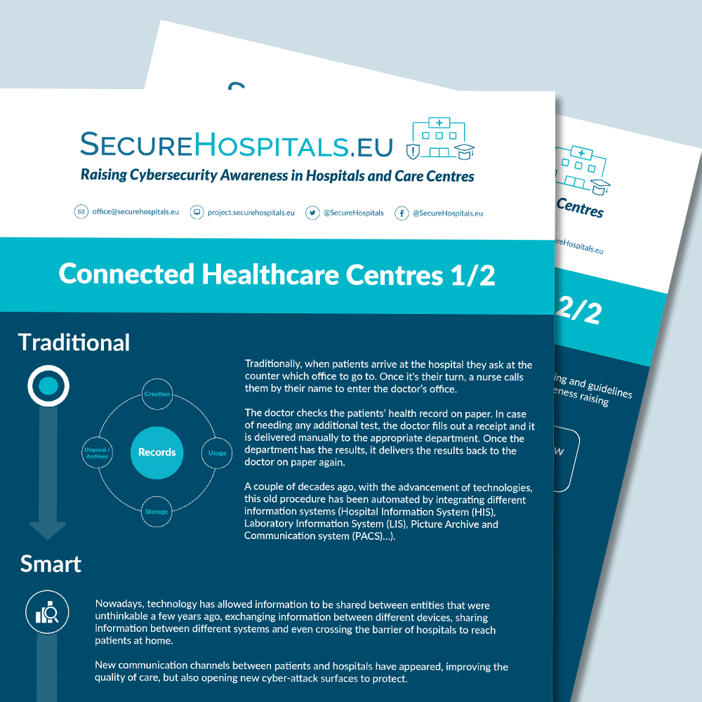 Connected Healthcare Centres 1&2